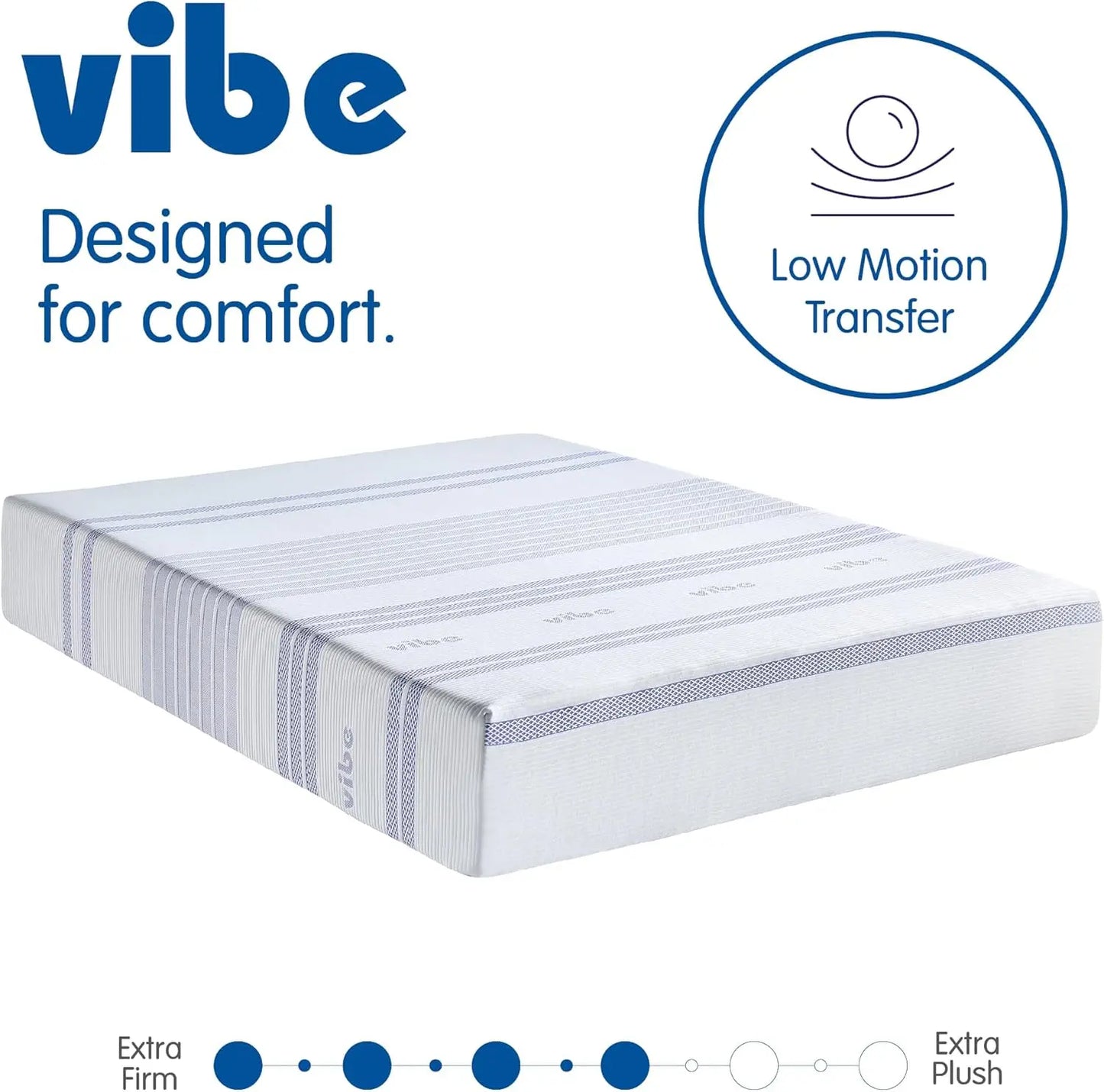 Queen Size 12" Gel Memory Foam Mattress