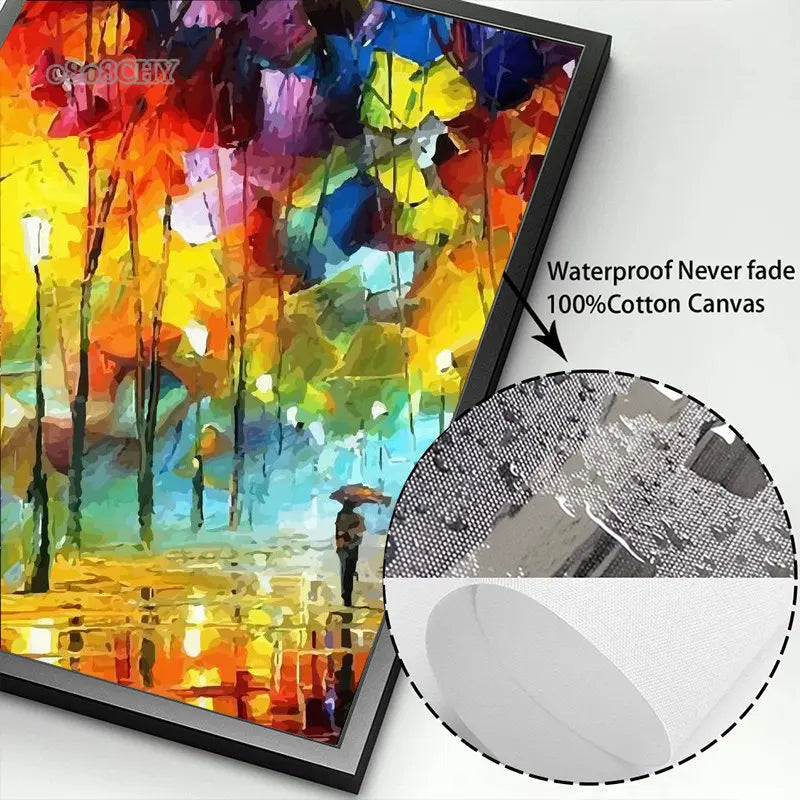 Famous Artist Canvas Prints