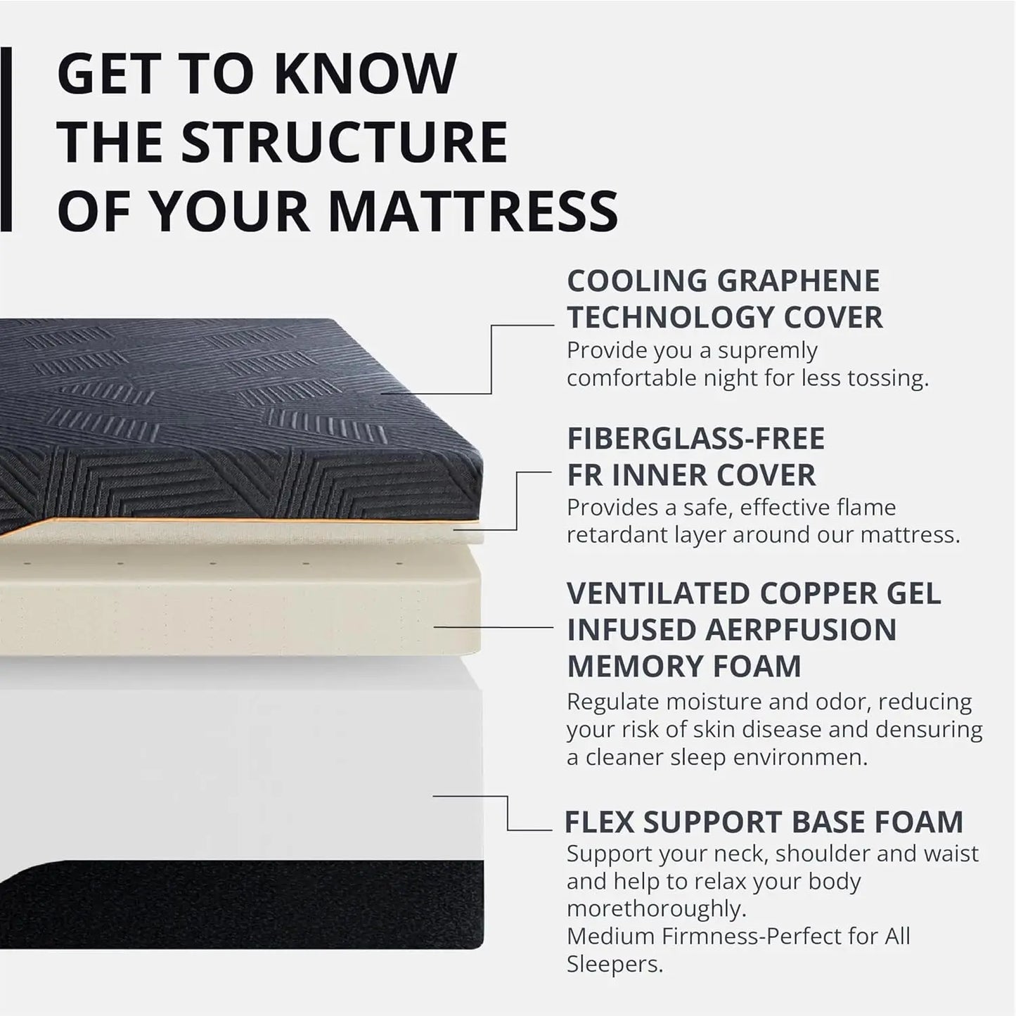 Firm Supportive 14 inch Queen Memory Foam Mattress